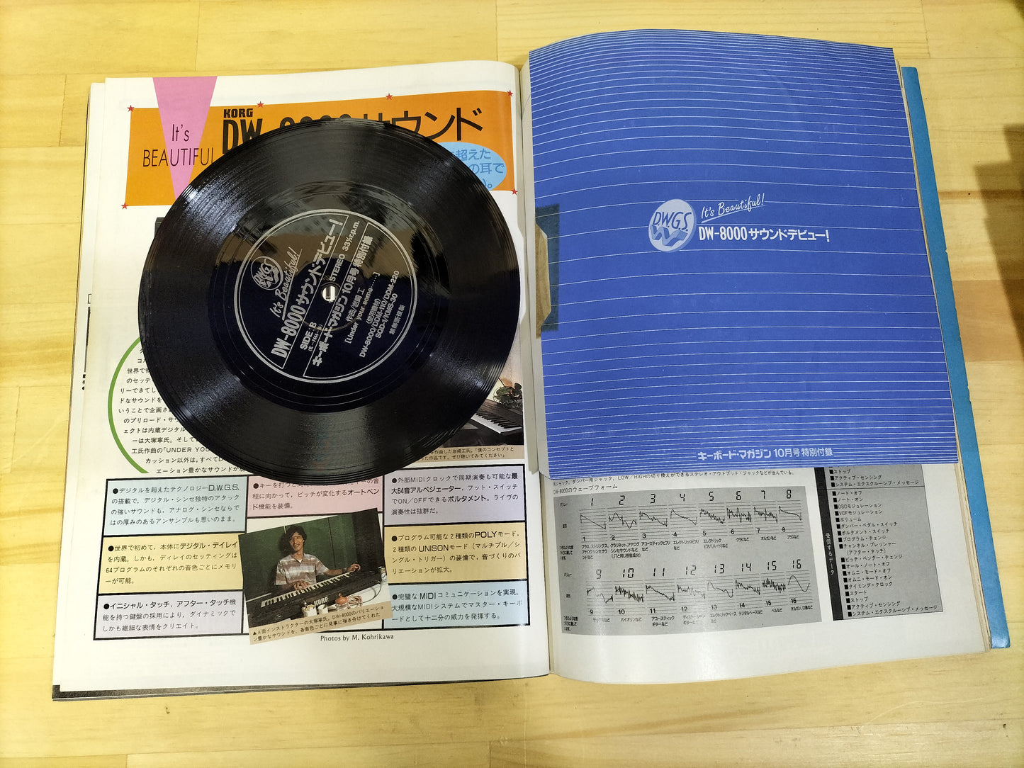 Keyboard magazine キーボードマガジン 1985年 10月号 S22071222
