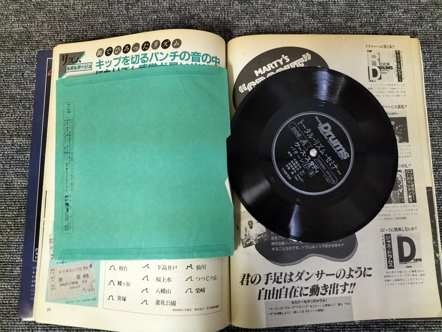 Rhythm&Drums magazine リズム&ドラムマガジン No.3 1983年 ギターマガジン7月号増刊 S22081301