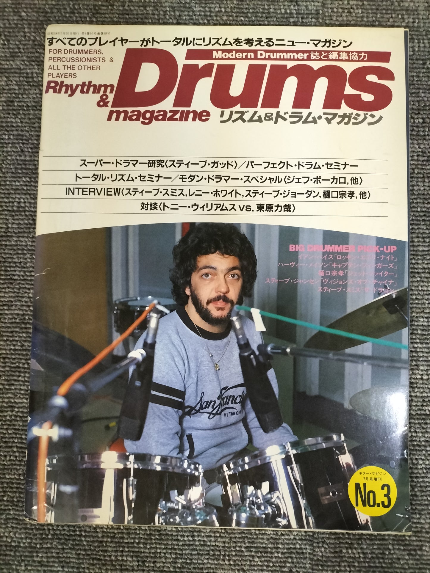 Rhythm&Drums magazine　リズム＆ドラムマガジン　No.3　1983年　ギターマガジン7月号増刊　S22081301